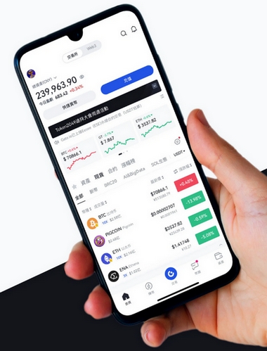 Sinal Zypt - Como o aplicativo Sinal Zypt aprimora sua negociação?